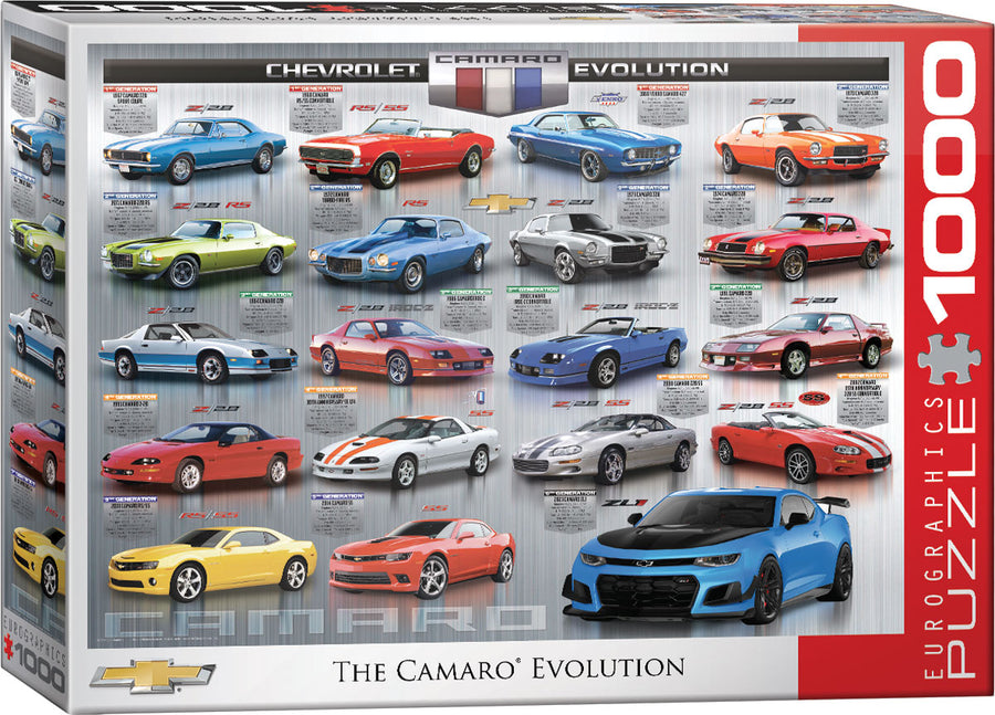 The Camaro Evolution