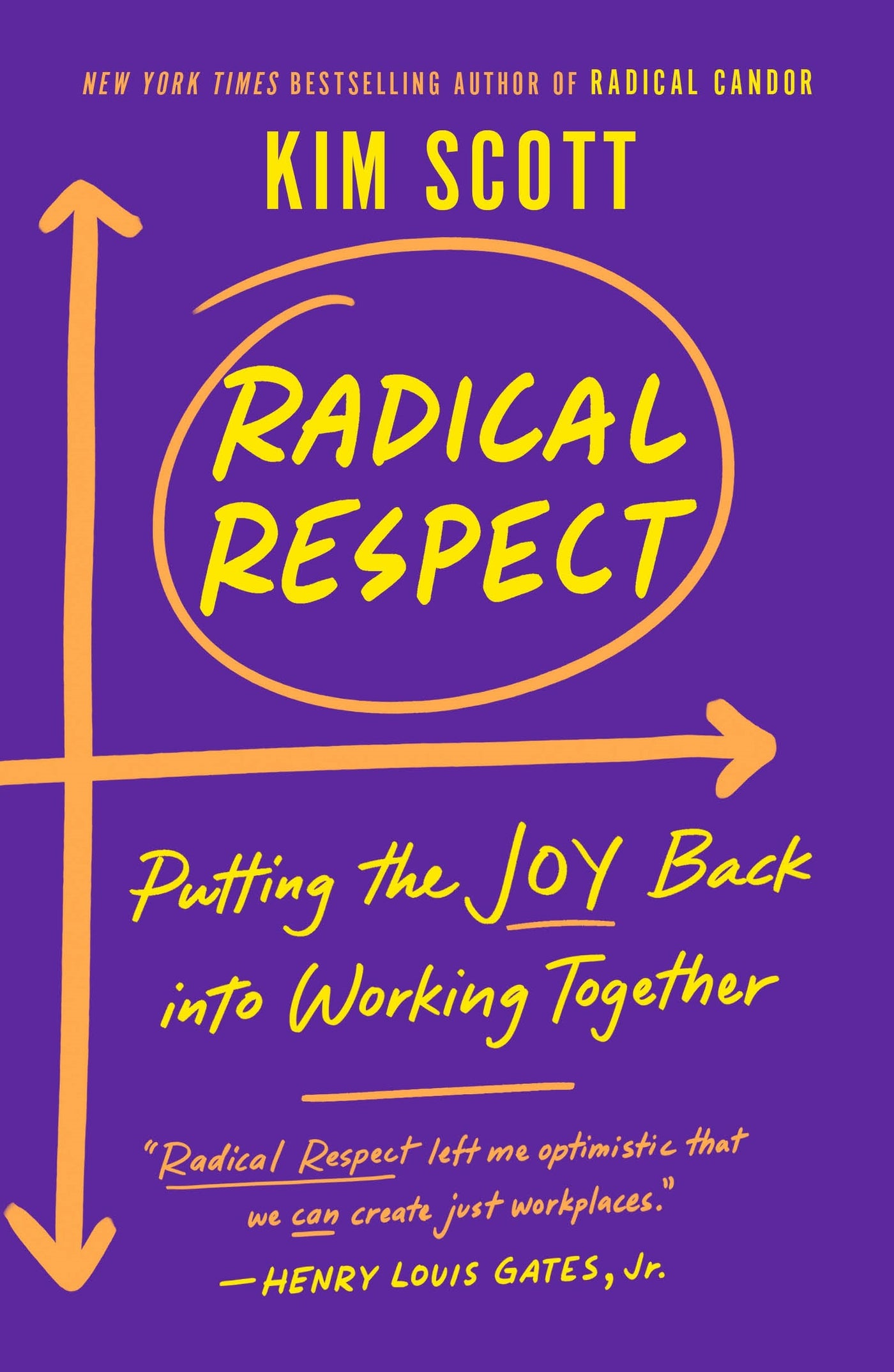 Radical Respect