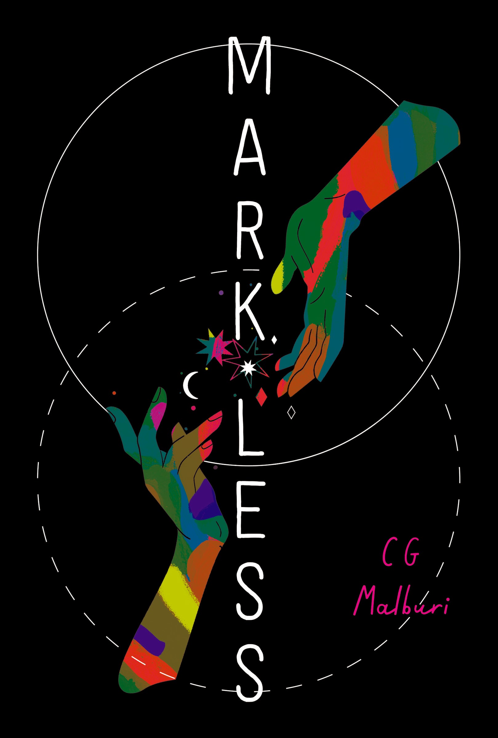 Markless