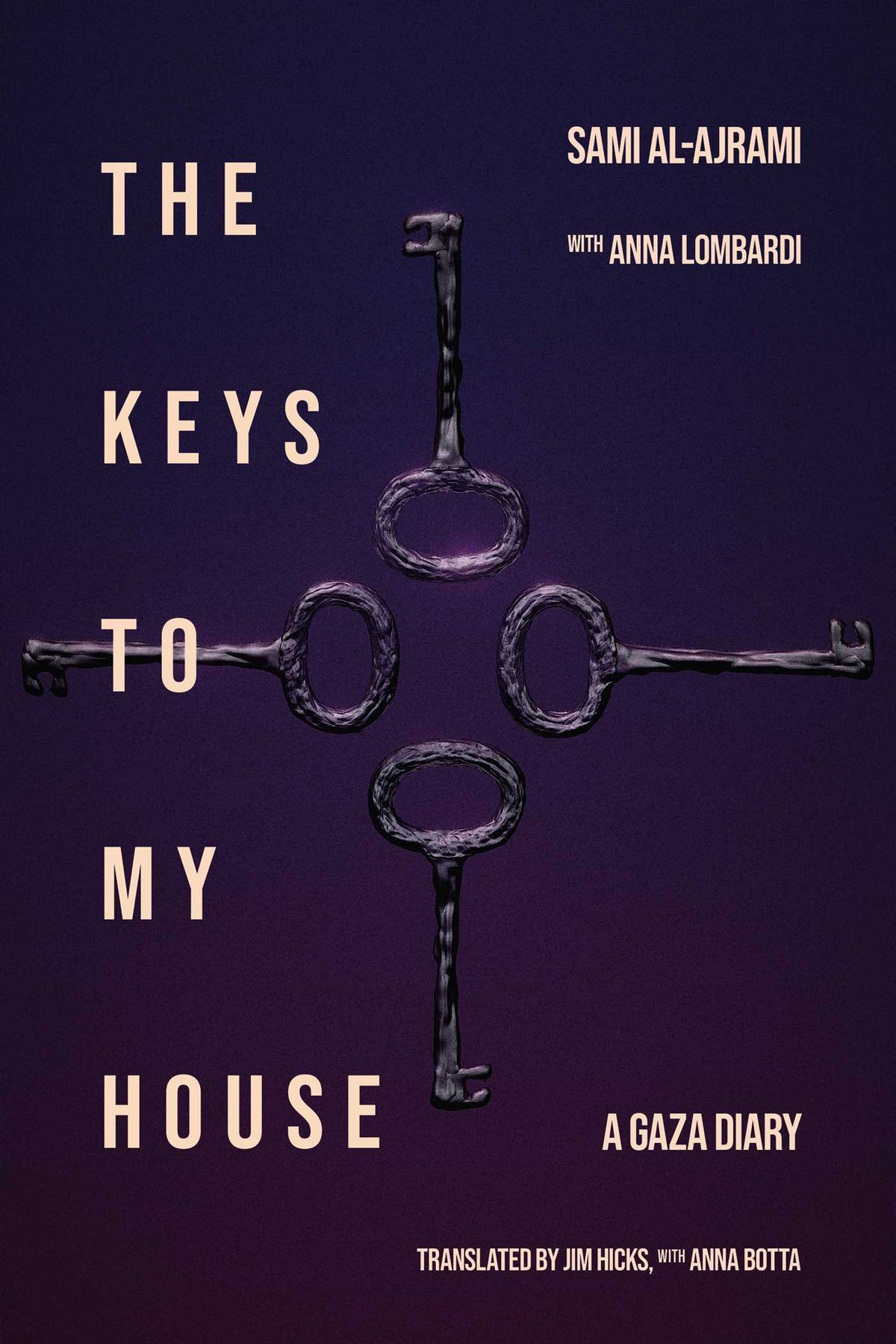 The Keys to My House