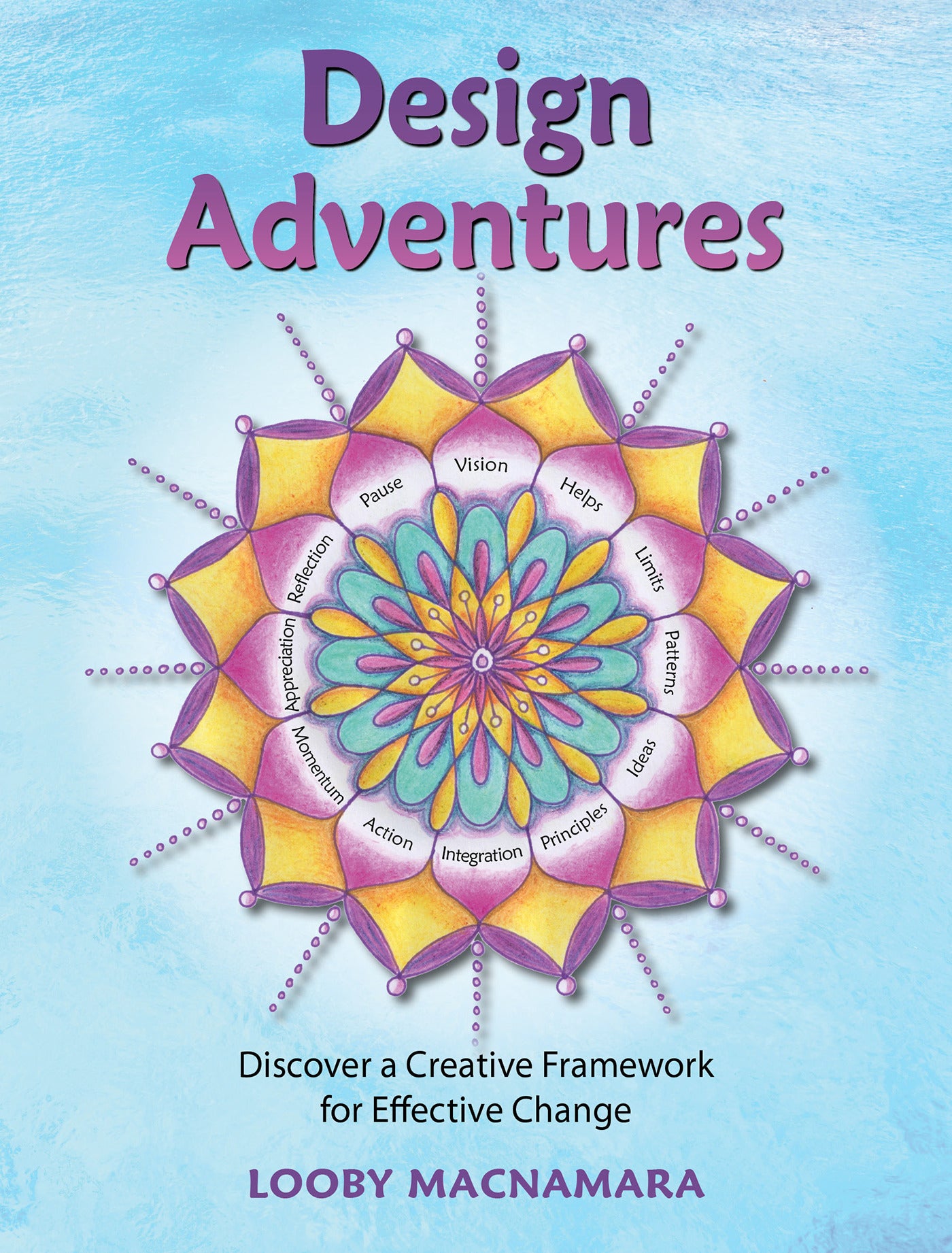 Design Adventures