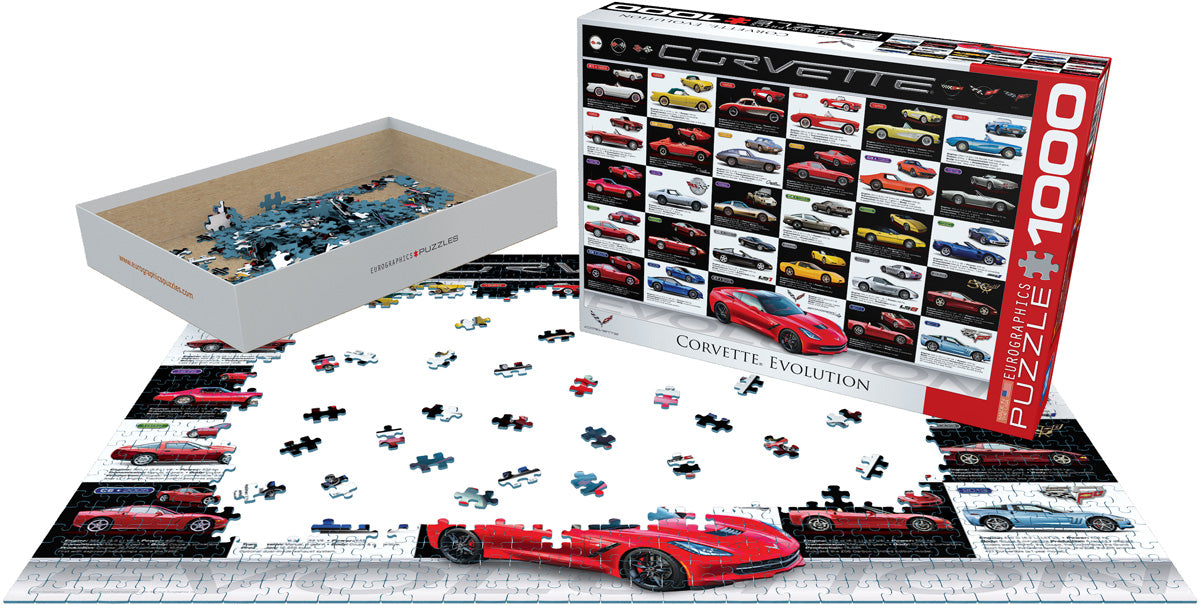 Corvette Evolution