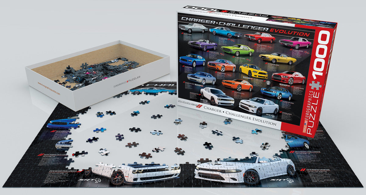 Dodge Charger Challenger Evolution