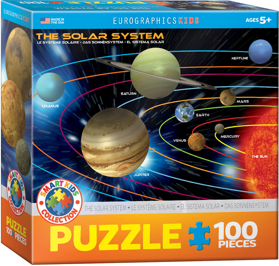 The Planets